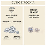 Everyday Elegance 14K Solid White Gold Earrings Cushion Cut Cubic Zirconia Leverback Drop Dangle Basket Setting 2.2 CTW, 1.1 CTW each With Gift Box