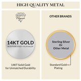 Everyday Elegance 14KT Real White Gold 4 Prong Setting Solitaire Stud Earrings for Men & Women with 7 MM Round Cut Created Ruby and Screw Back | With Gift Box